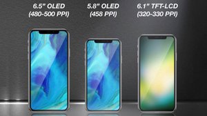 The 2018 iPhone Lineup